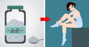 Đừng bỏ qua 8 nguyên nhân nghiêm trọng khiến cơ thể bạn bị sưng phù chỗ này chỗ kia缩略图