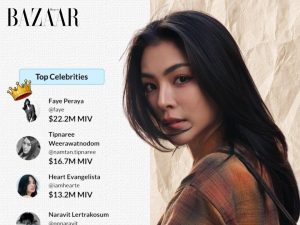 Faye Peraya là ai mà dẫn đầu EMV, MIV ở tuần lễ thời trang Milan mùa Thu Đông 2026?缩略图