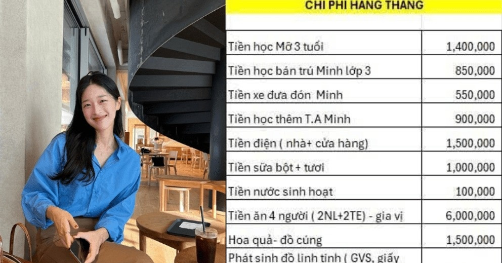 Bảng chi tiêu 'KHÔNG 1 KẼ HỞ' của cặp vợ chồng nuôi 2 con, tổng chi 15,8 triệu/tháng缩略图 Bảng chi tiêu 'KHÔNG 1 KẼ HỞ' của cặp vợ chồng nuôi 2 con, tổng chi 15,8 triệu/tháng缩略图
