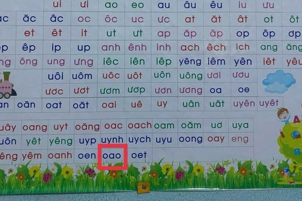 Vần tiếng Việt khiến phụ huynh &amp;apos;loạn não&amp;apos; nhất lúc này: Nghĩ mãi không ra ghép được với từ nào!缩略图
